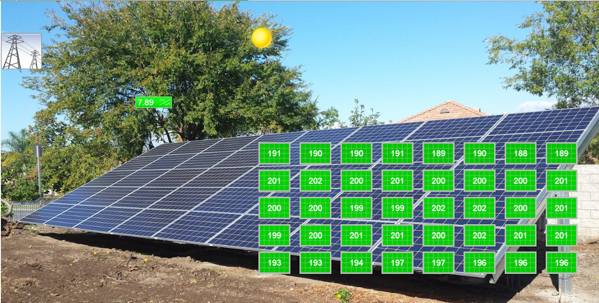 SOLAR'S SMART